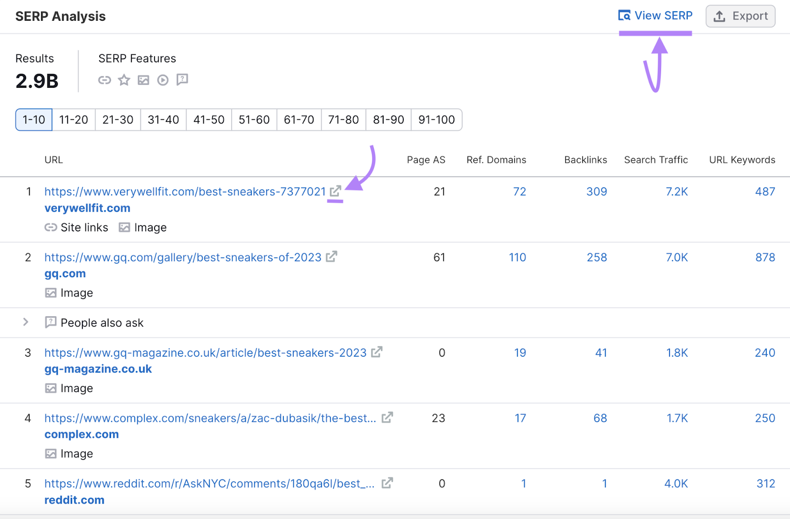 “SERP Analysis” section in 关键字概述 tool