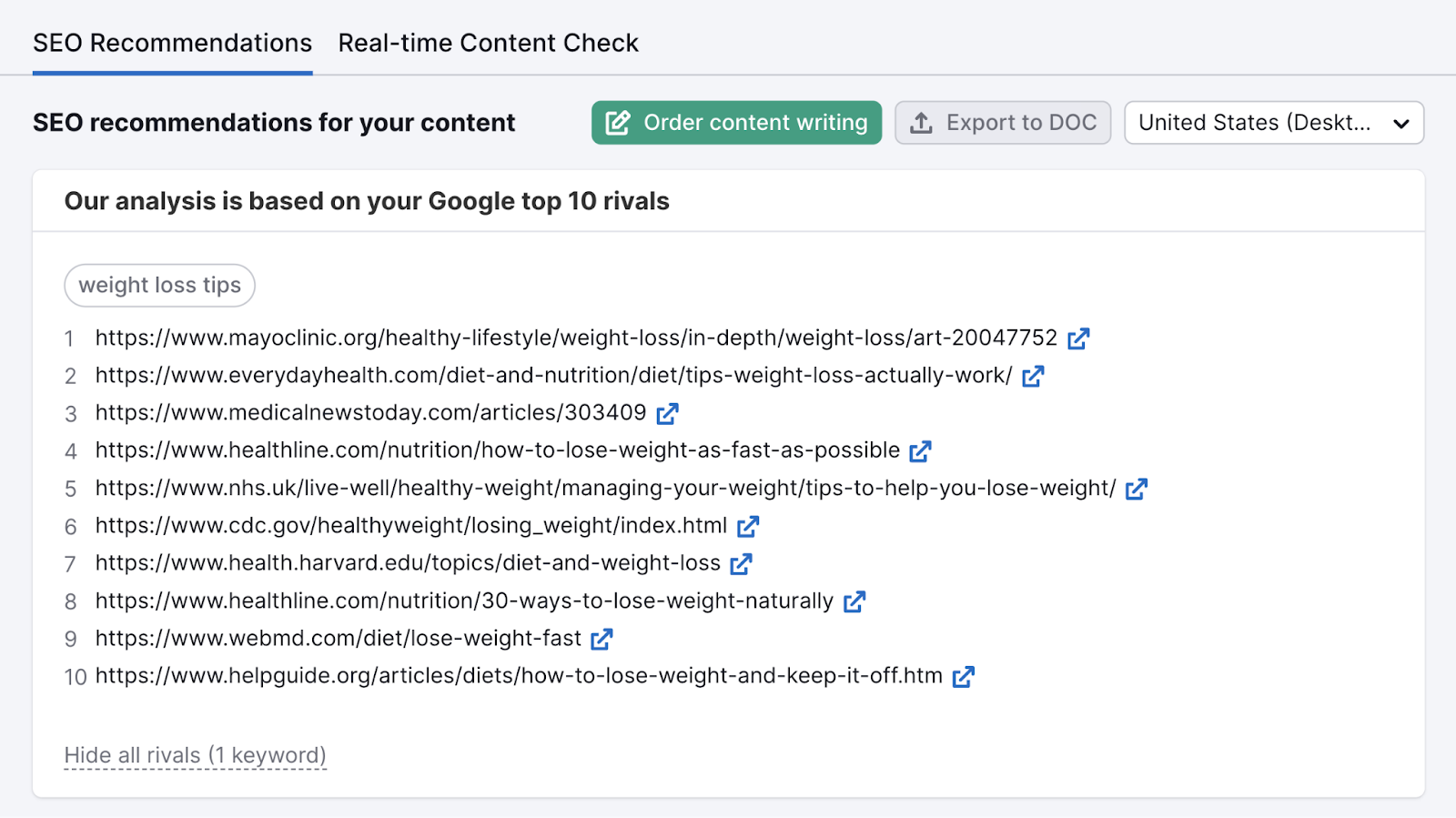SEO recommendations based on competitor analysis in SEO内容模板