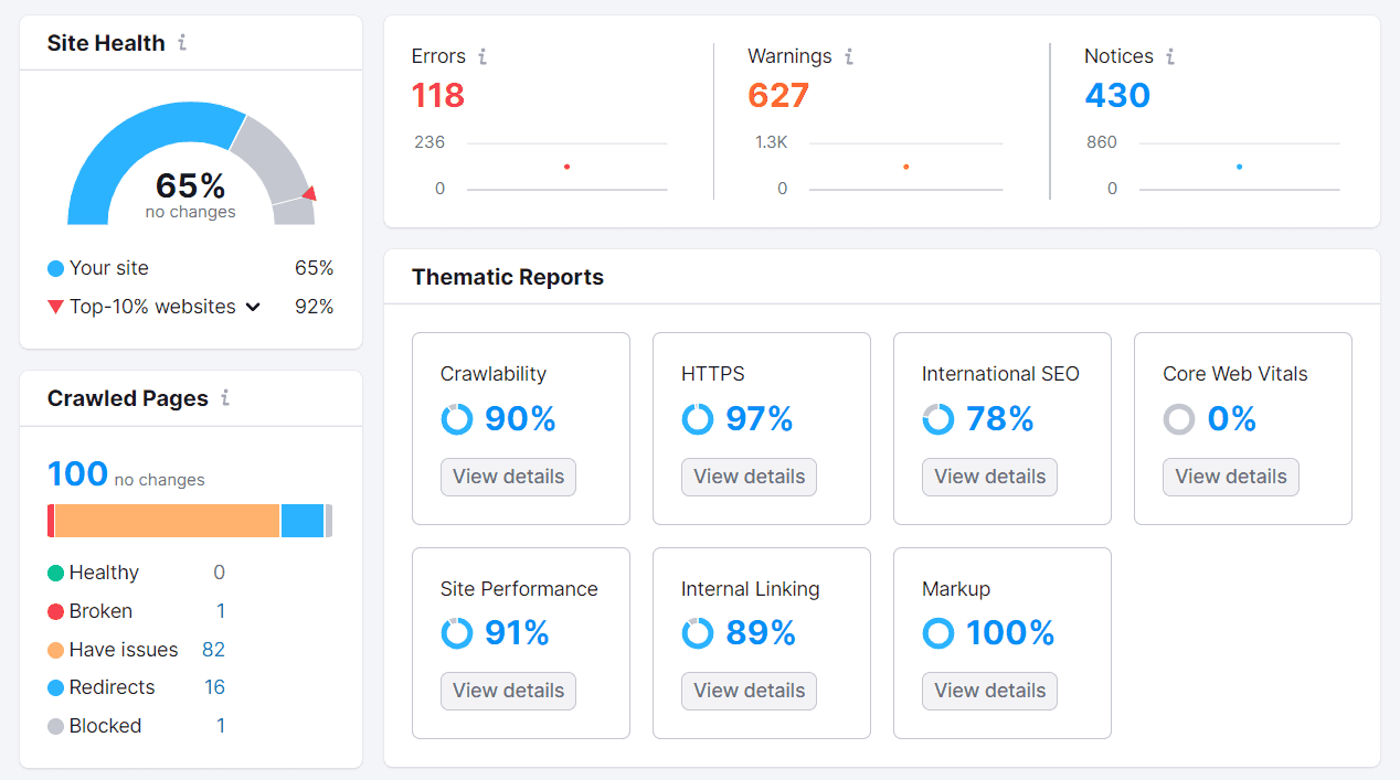 现场审核 tool main dashboard