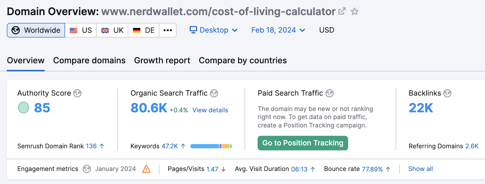 Domains and backlink info shown for NerdWallet's 生活费用计算器 page