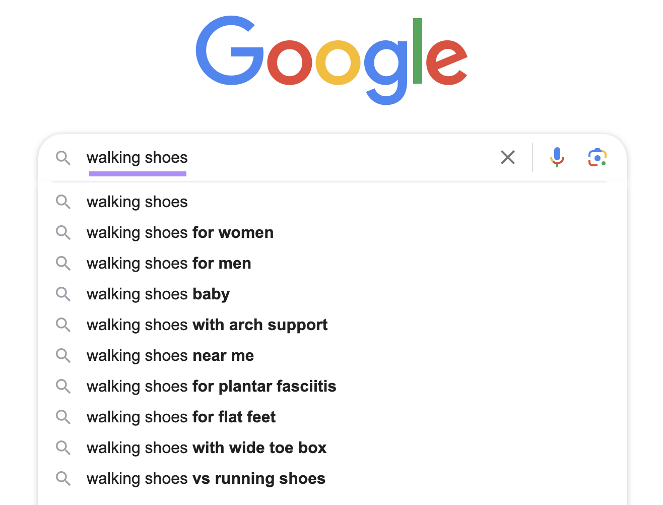 谷歌 autocomplete suggestions when typing “walking shoes” into the search