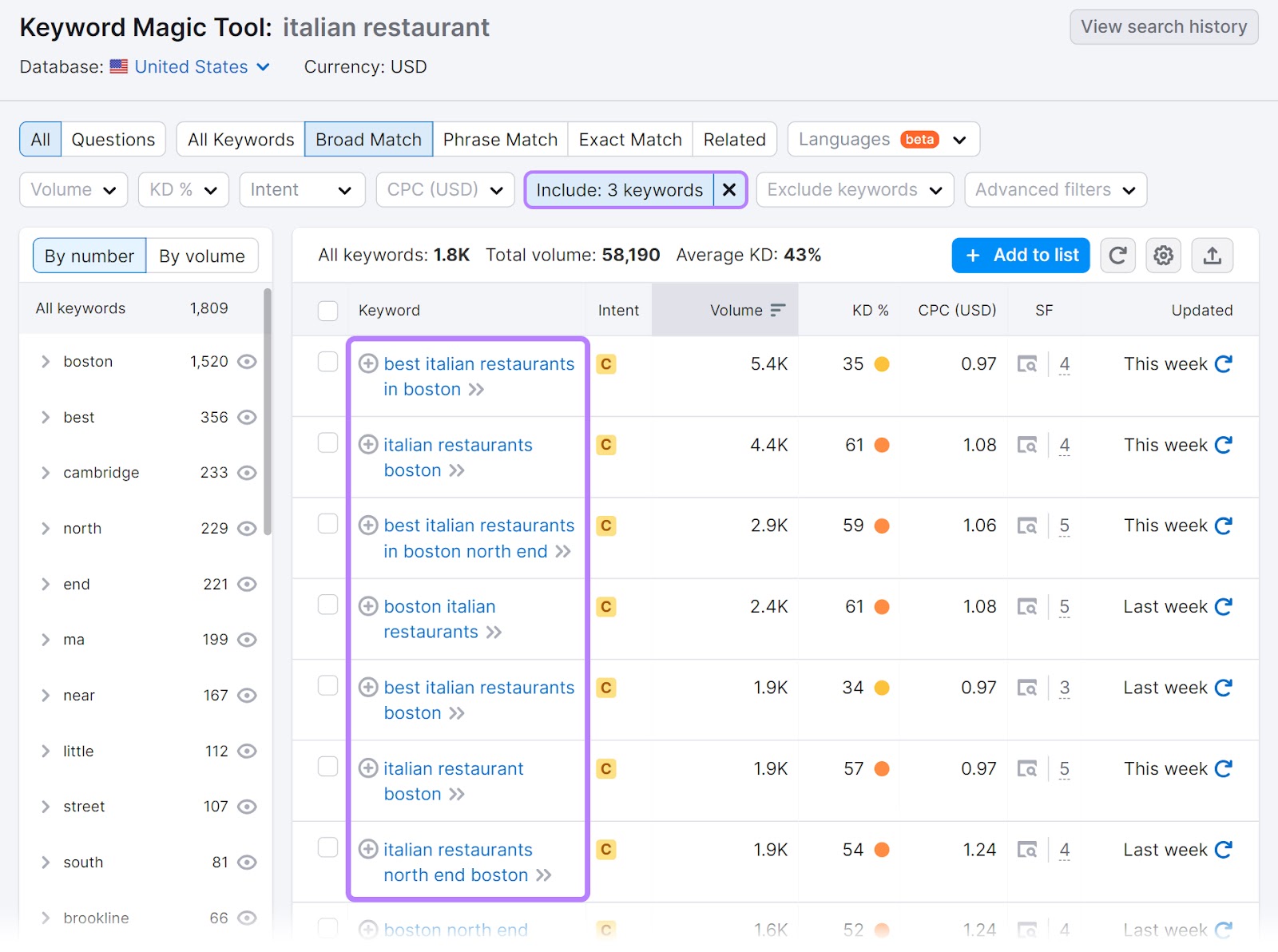 A list of keyword ideas related to 