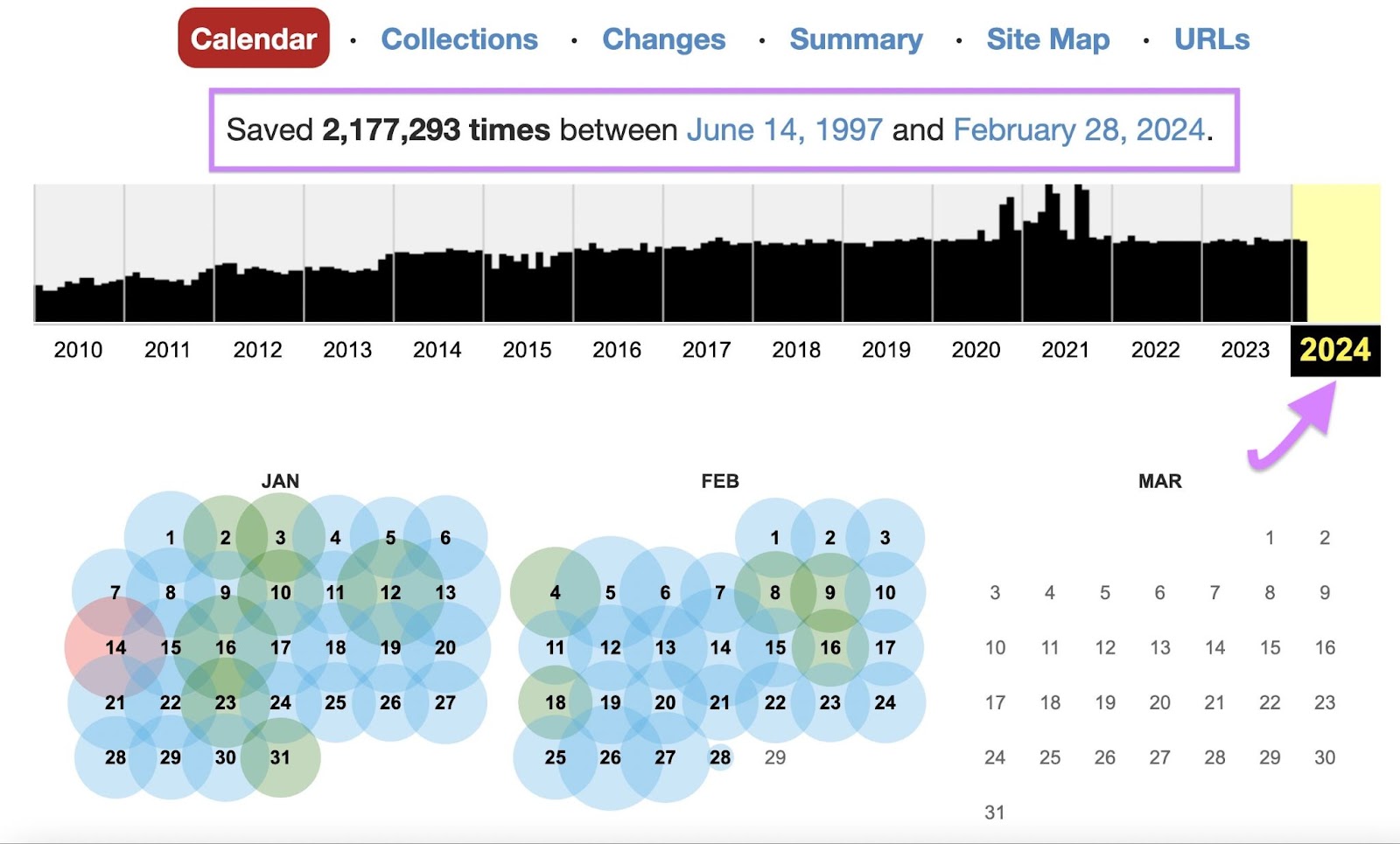回路机 page overview