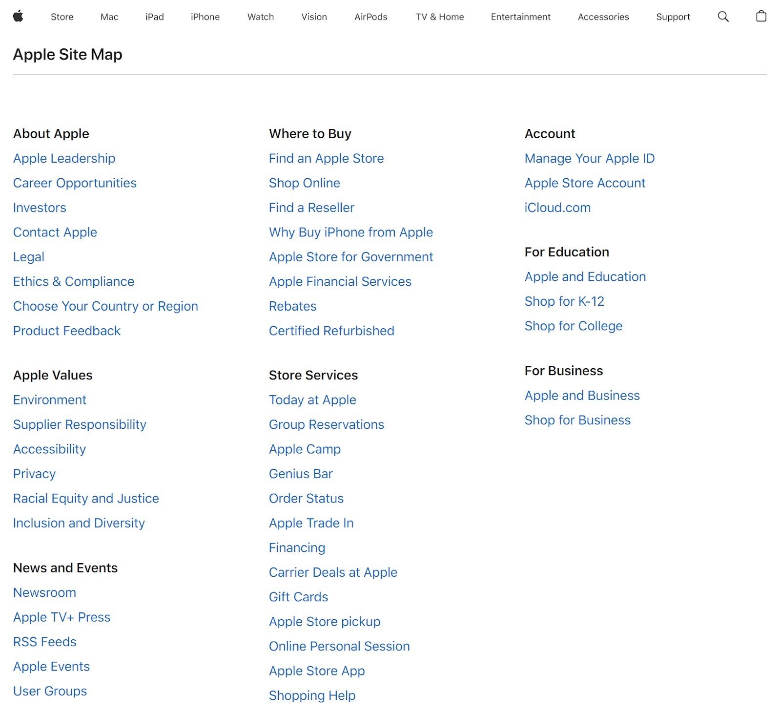 An HTML网站地图 example from Apple