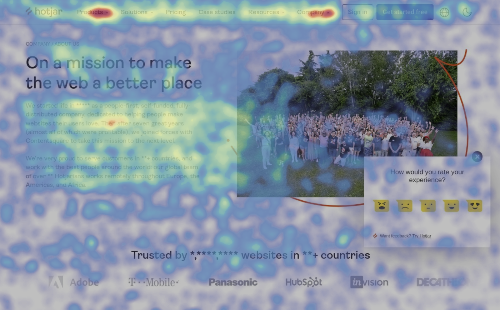 霍特贾尔's heatmap tool