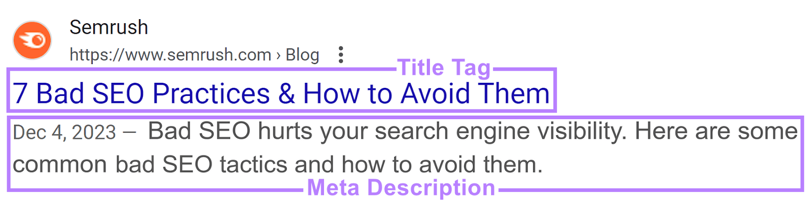 title tag和meta description shown as blue hyperlink in the SERP