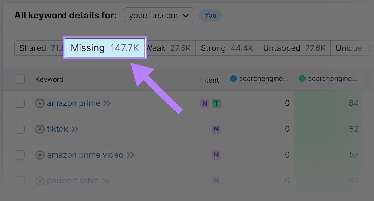 “失踪 147.7K” button highlighted