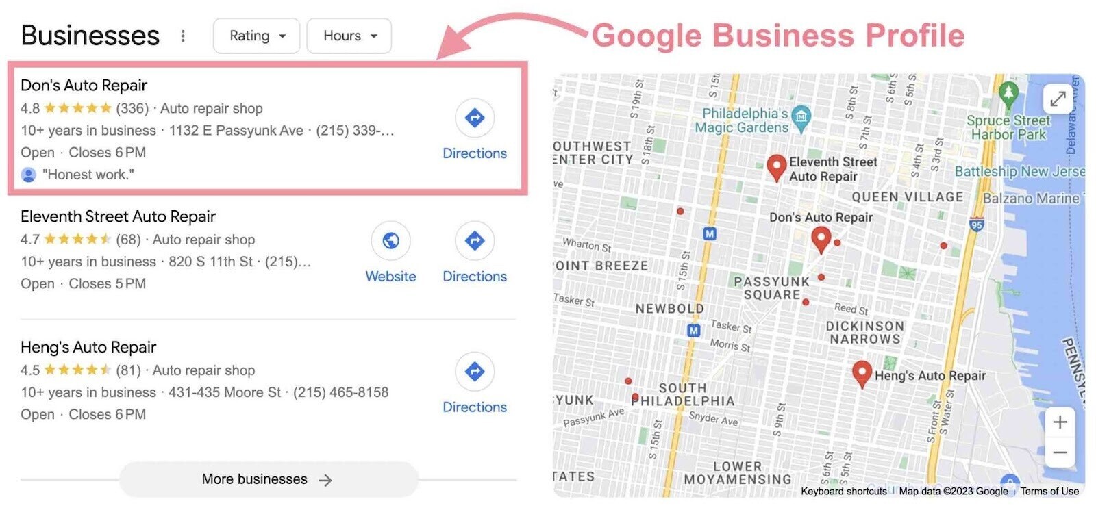 谷歌业务简介 for auto repair shop