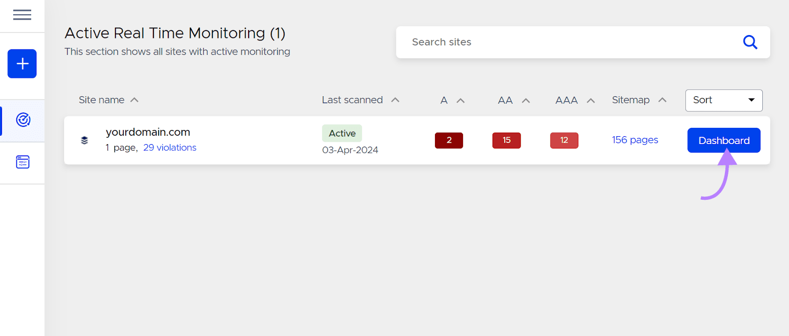 Active real time monitoring dashboard in 无障碍扫描和监控 app