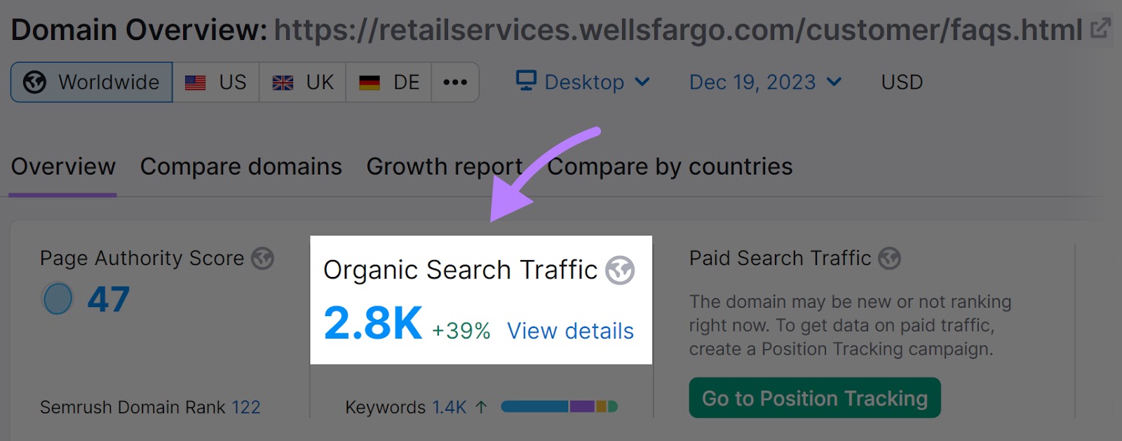 Wells Fargo’s FAQ page shows 2.8k monthly visitors in 域名概述 tool