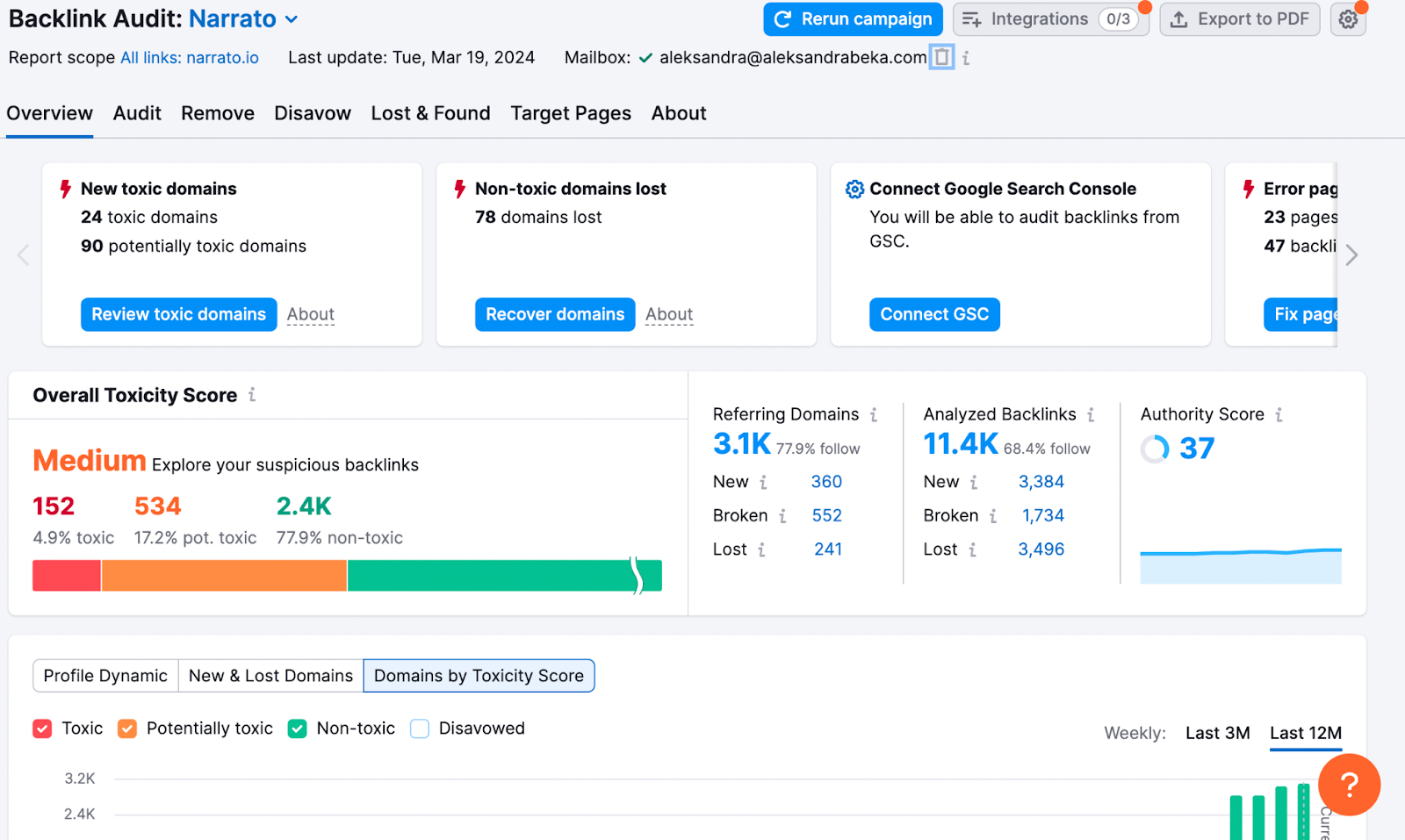 Overall toxicity score, new toxic domains, non-toxic domains lost, and other data shown in 反向审计 tool