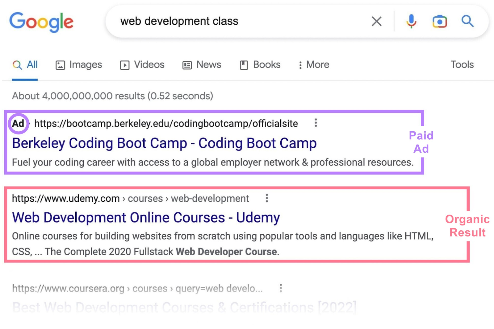 Google results page for 