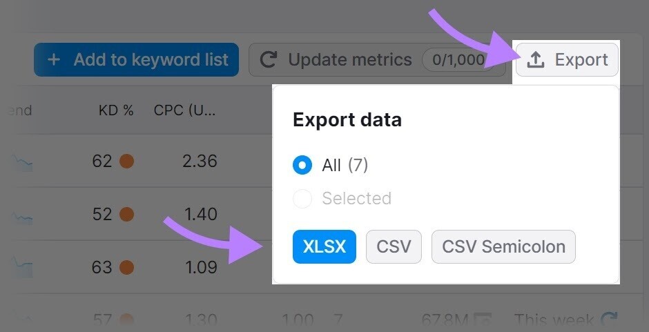 “出口” in 关键字概述 tool button lets you save your data in an XLSX, CSV, or CSV semicolon file