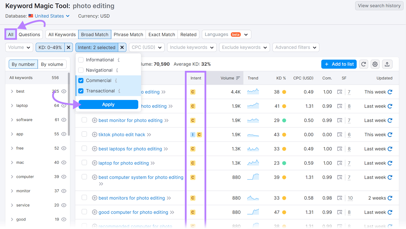 Filtering keywords by “商业广告