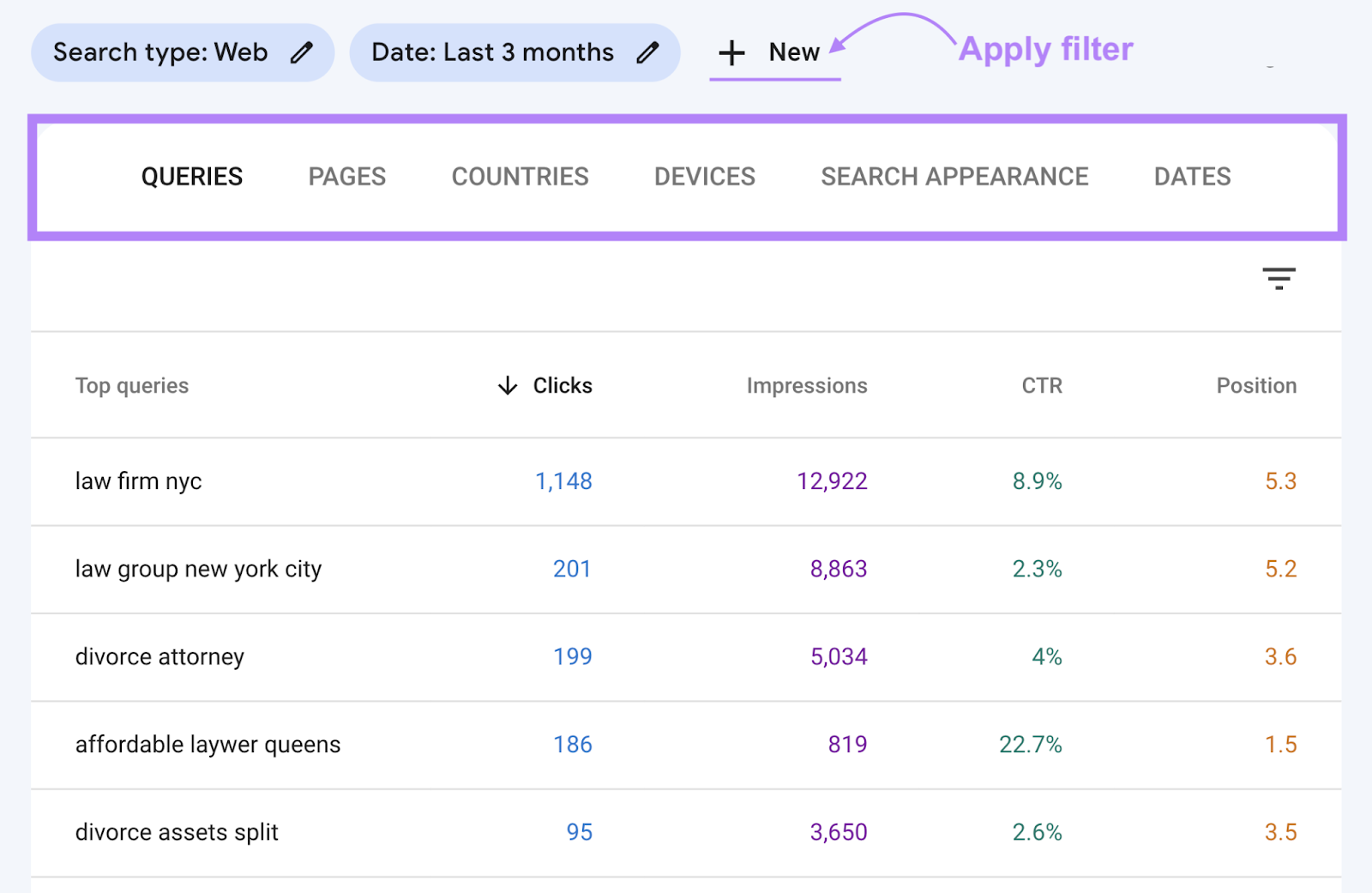Query, page, country, device, search appearance,和date filters in GSC