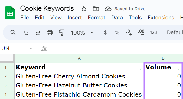 Examples of keywords that have