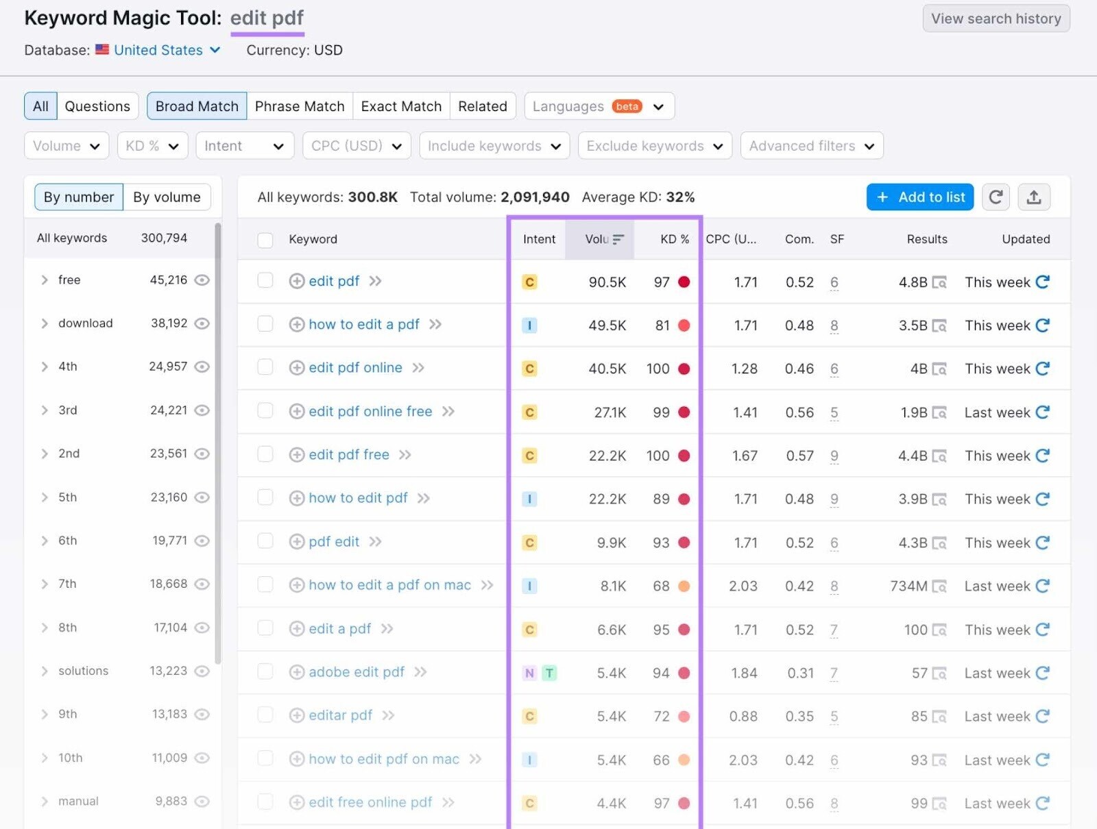 关键字魔术工具 results show a list of related keywords to