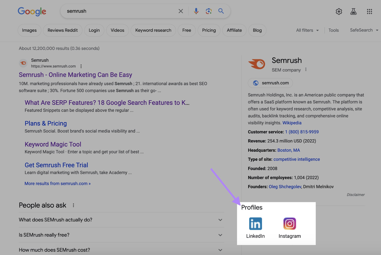 Semrush knowledge panel in the SERPs with LinkedIn 和 Instagram profiles highlighted