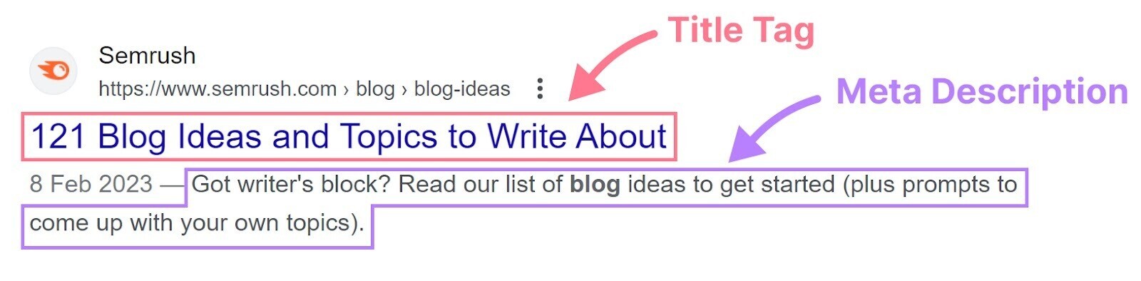 An example of a title tag和meta description on search results