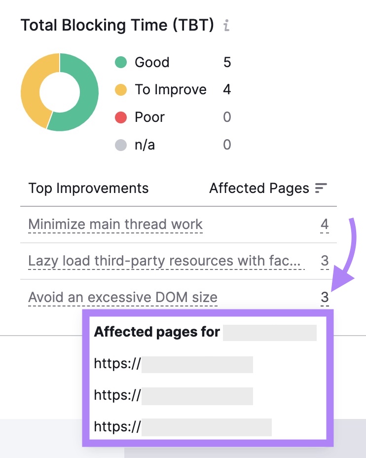 Clicking on the number under the “Affected Pages” column on 技术性贸易壁垒 for a full list of pages with excessive DOM size.
