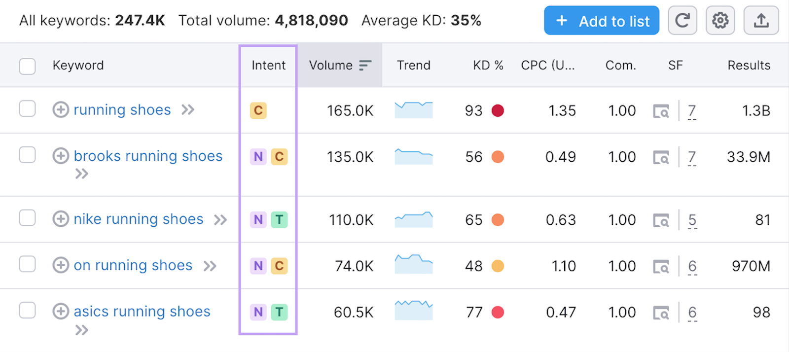 关键字魔术工具 results for 