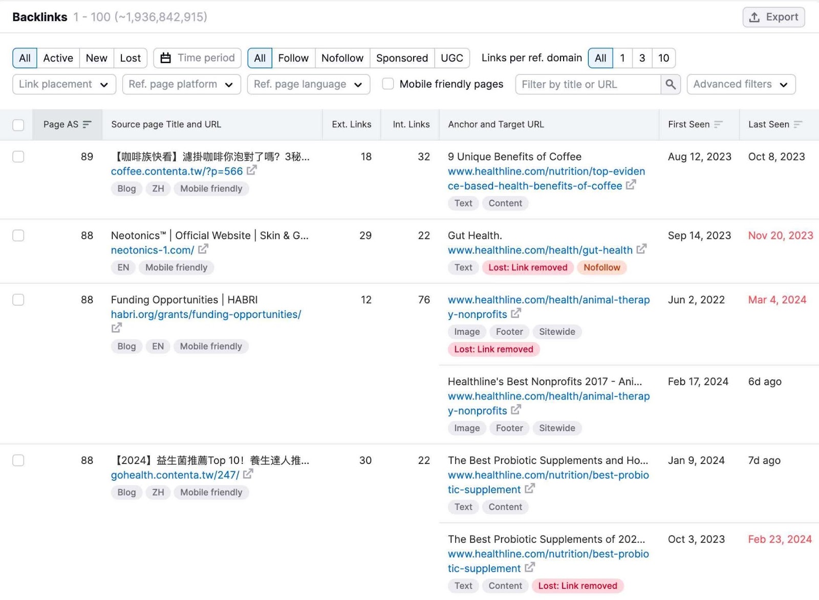 backlinks table showing details like URL, authority score of the page, backlink's 锚文本, and why the backlink has been lost