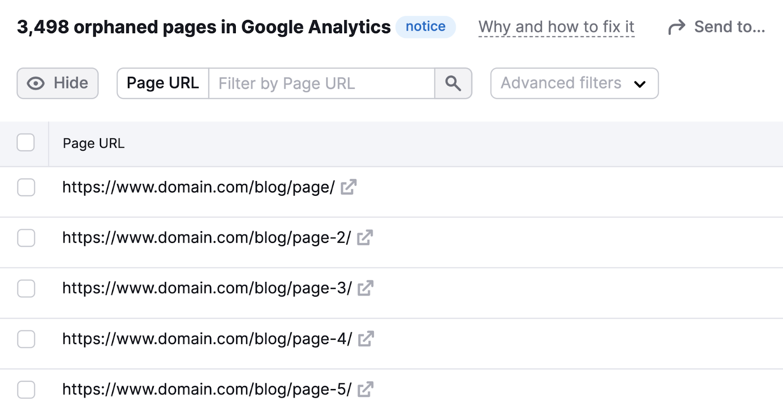 “3,498孤立页 in Google Analytics” page