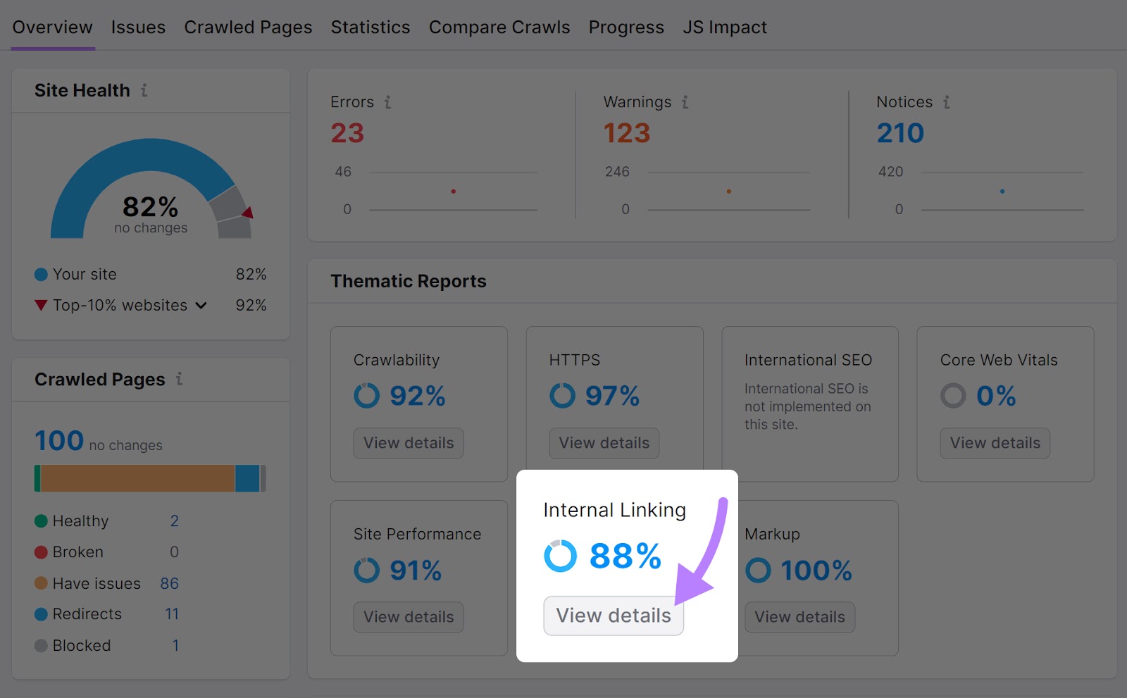 “Internal Linking” section highlighted in 现场审核's overview dashboard