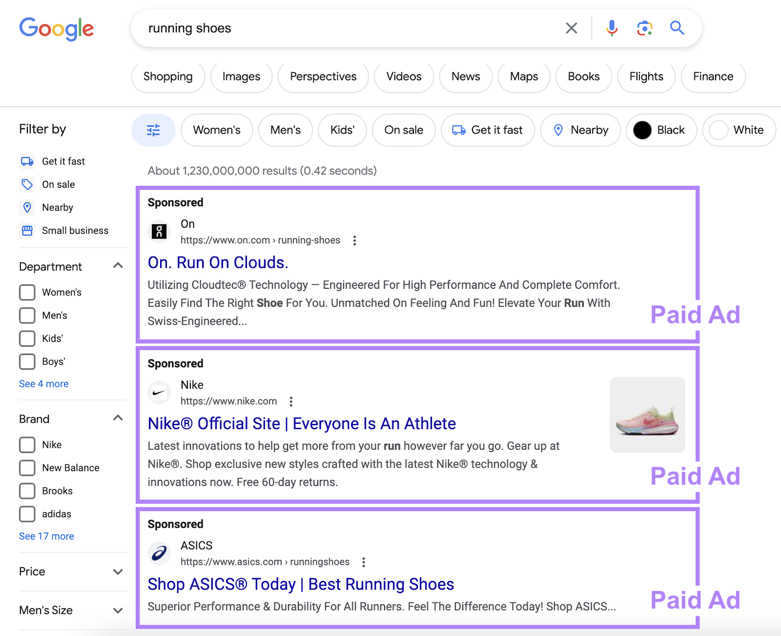 Paid search ads on Google's SERP for 