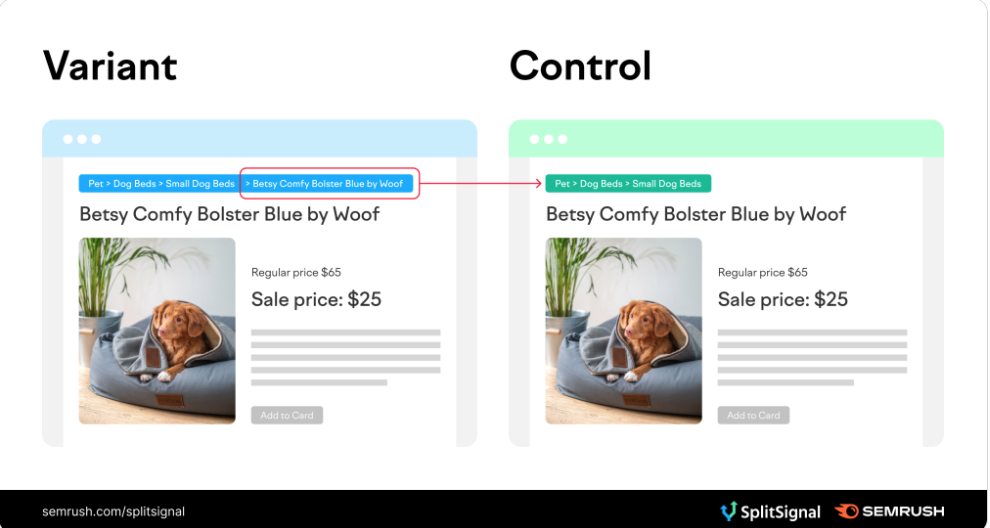 Variant and control version of a page for A/B测试ing