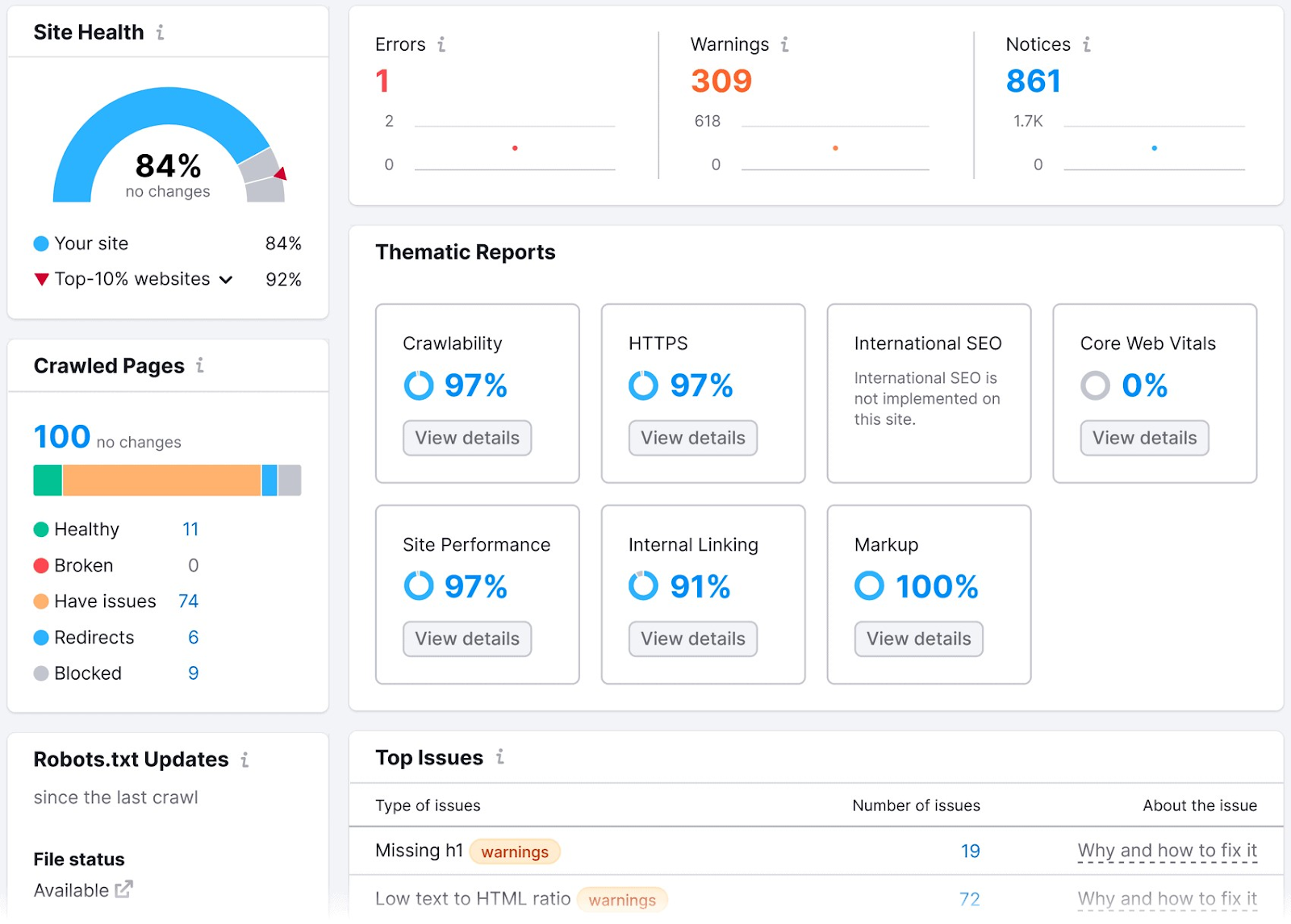 网站审核工具 dashboard