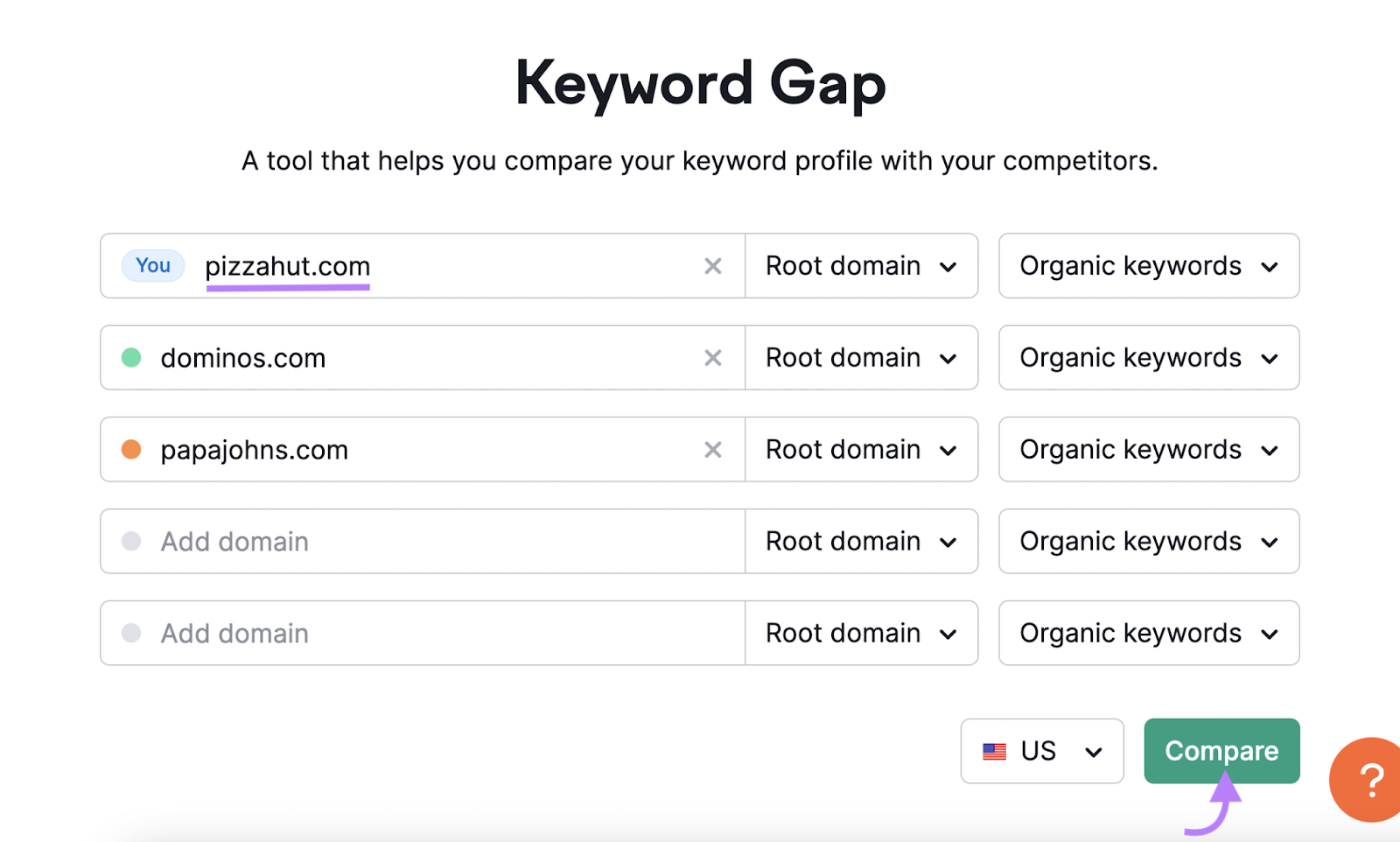 enter your own和competitors’ domains to 关键词差距 tool