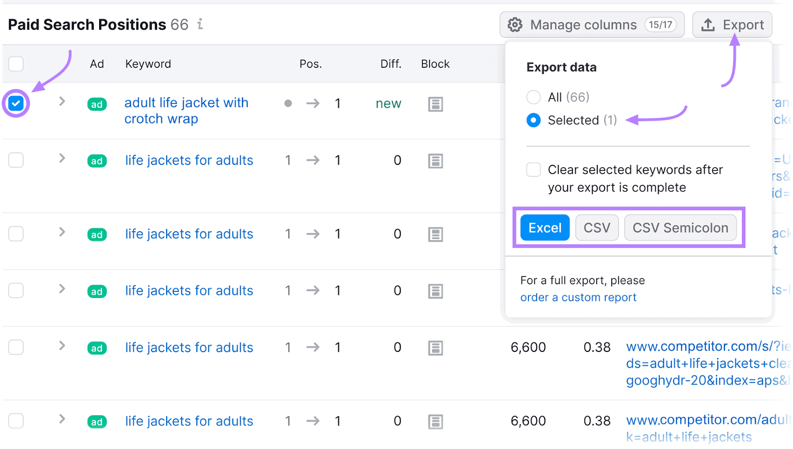 广告研究 interface with a selected keyword and options for exporting data in various formats.