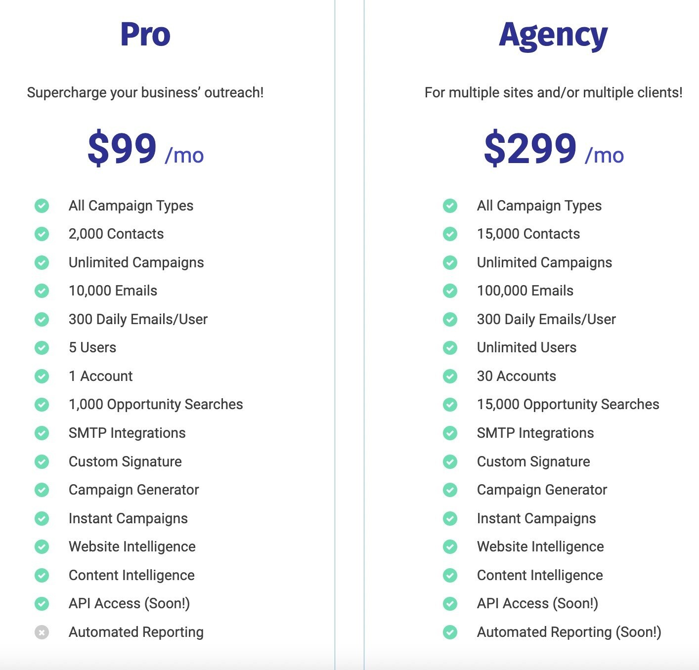 波斯塔加’s pricing page showing prices and features for Pro and Agency plans