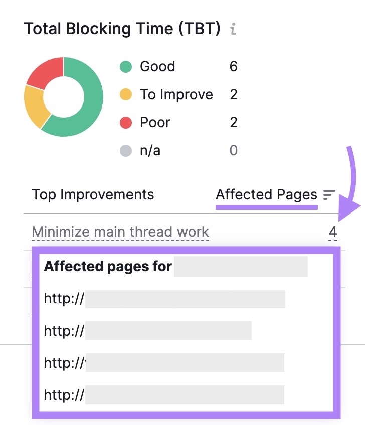 Clicking on the number under the “Affected Pages” column for a full list of pages with the 