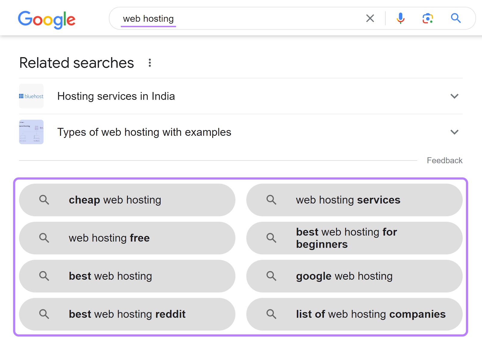 Google's 