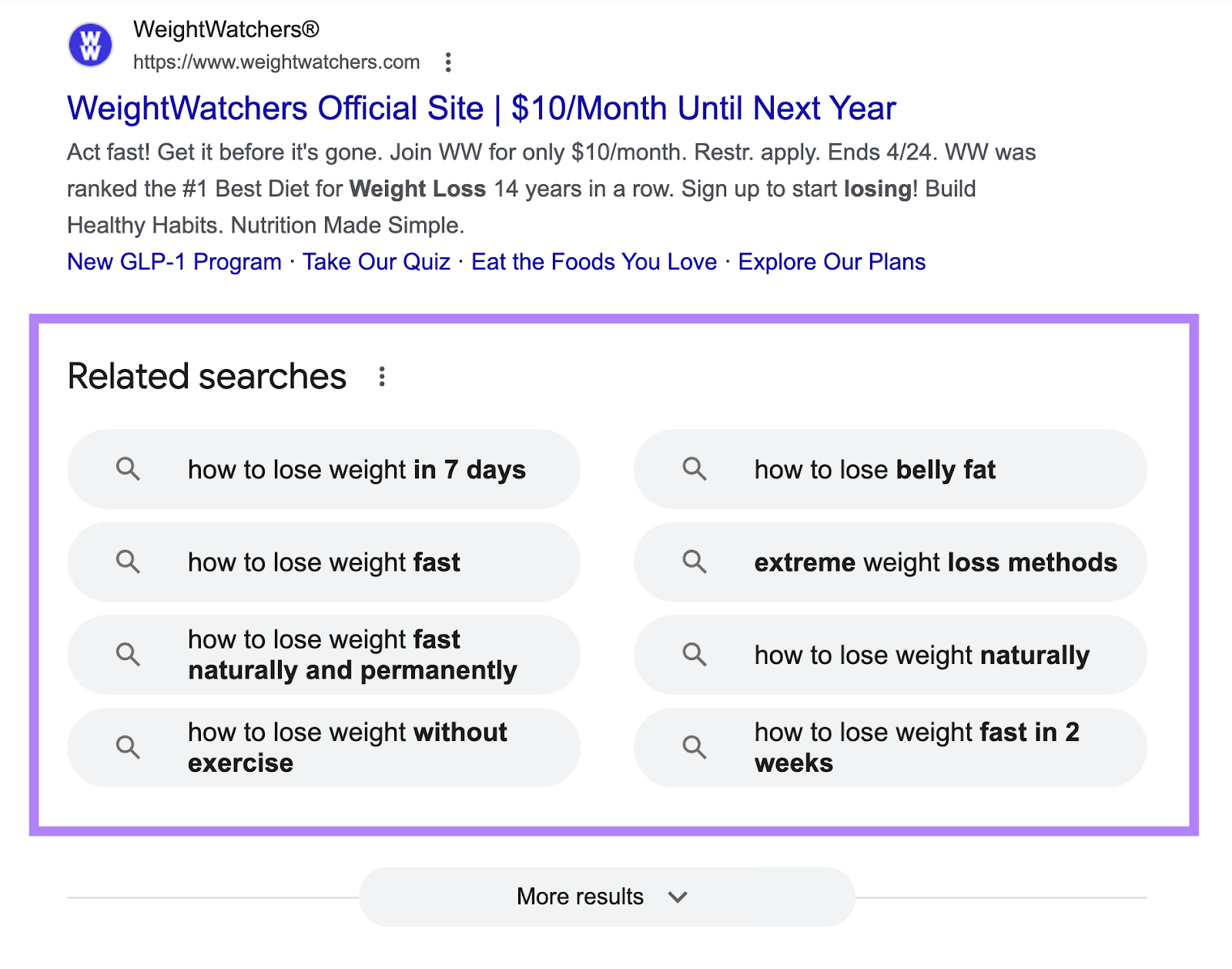 Google related searches section offers 关键词 like how to lose weight in 7 days, how to lose belly fat, how to lose weight naturally, etc.