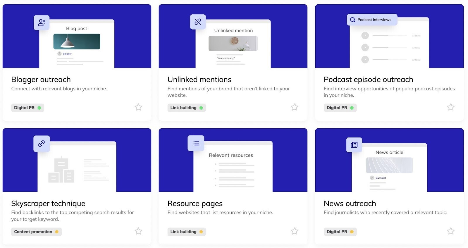 a page with different templates in 回应