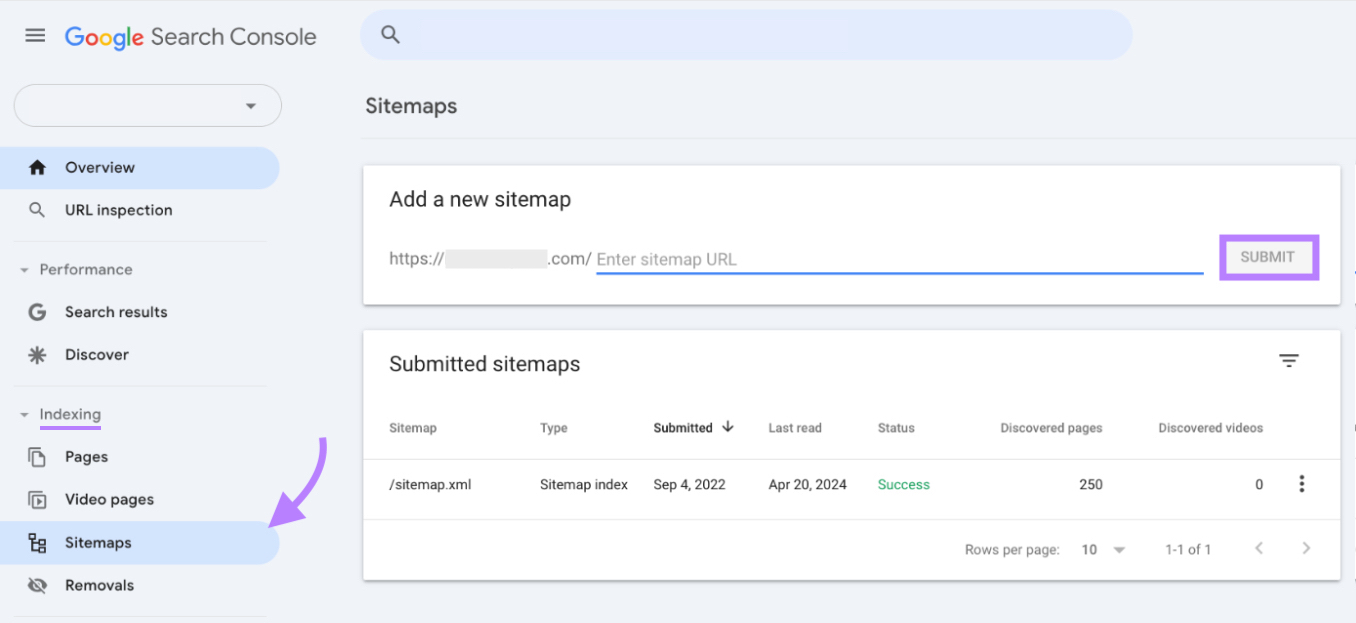 网站地图 page on Google 搜索 Console with the left menu and '提交' under '添加a new sitemap' highlighted.