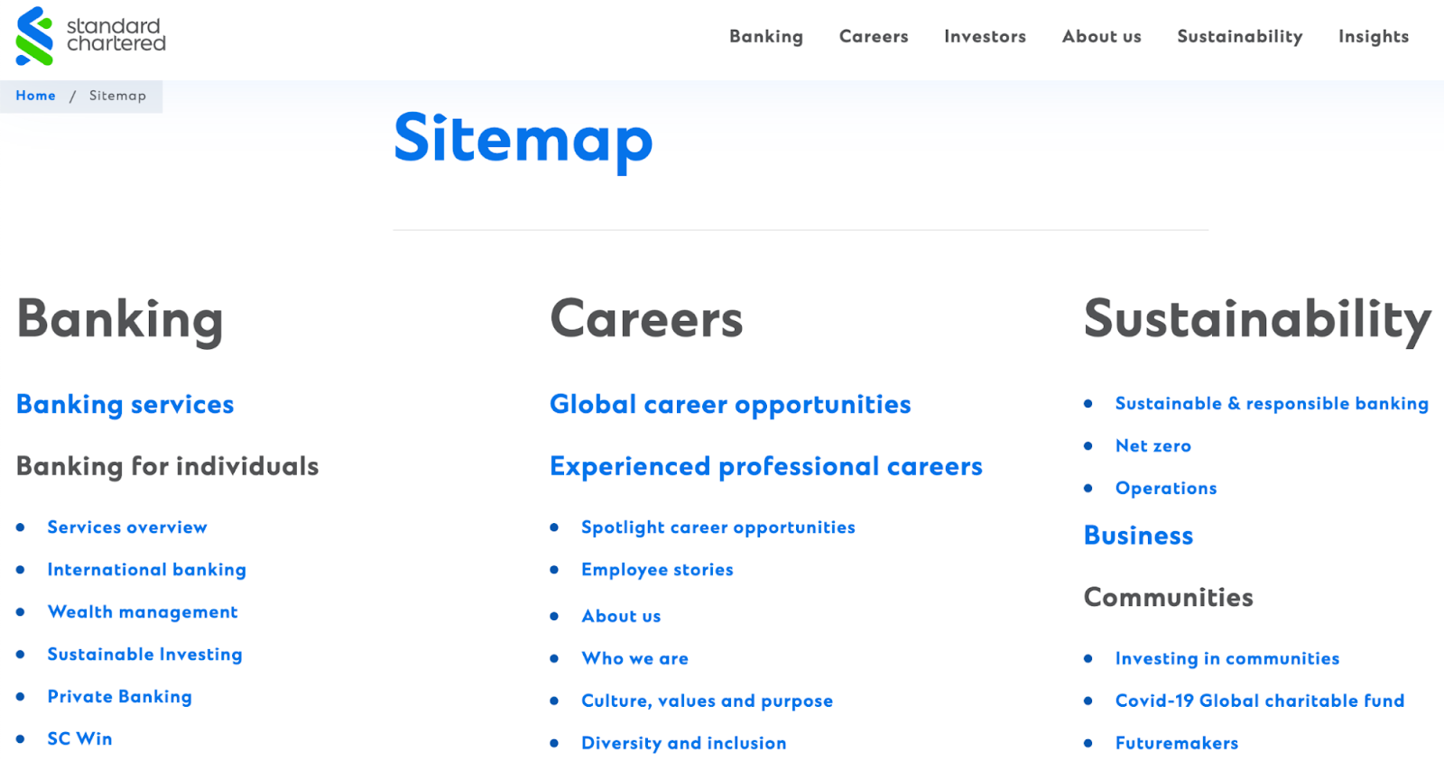 Standard Chartered’s HTML站点地图
