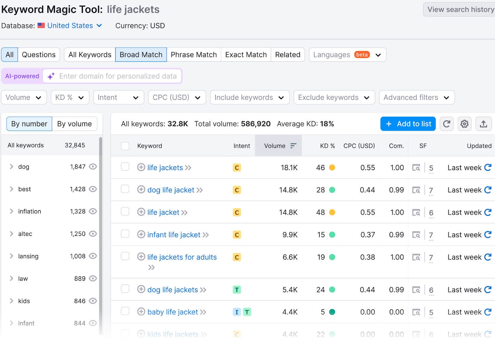 关键字魔术工具 interface showing search results for 