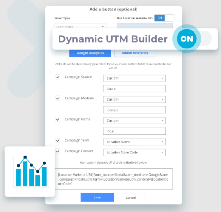 dbaPlatform’s post analytics includes 