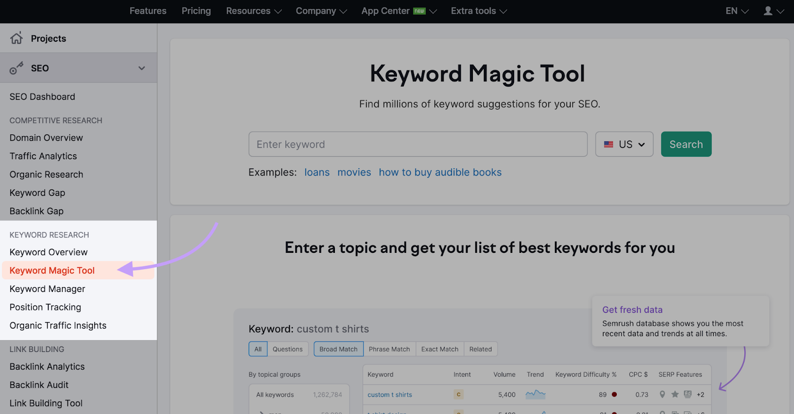 Navigating to “关键字魔术工具”in the Semrush menu