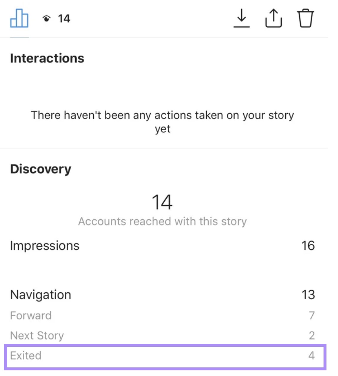 Instagram story metrics, with 