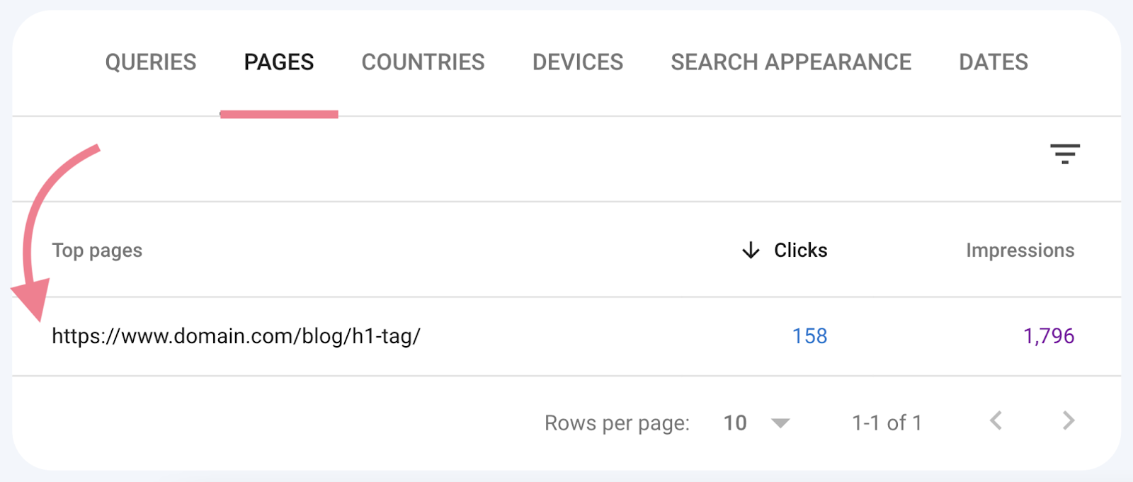 网页 tab highlighted