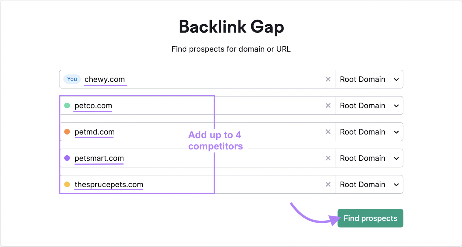 Enter your domain and up to four competitors’ domains in 反向链接间隙 tool