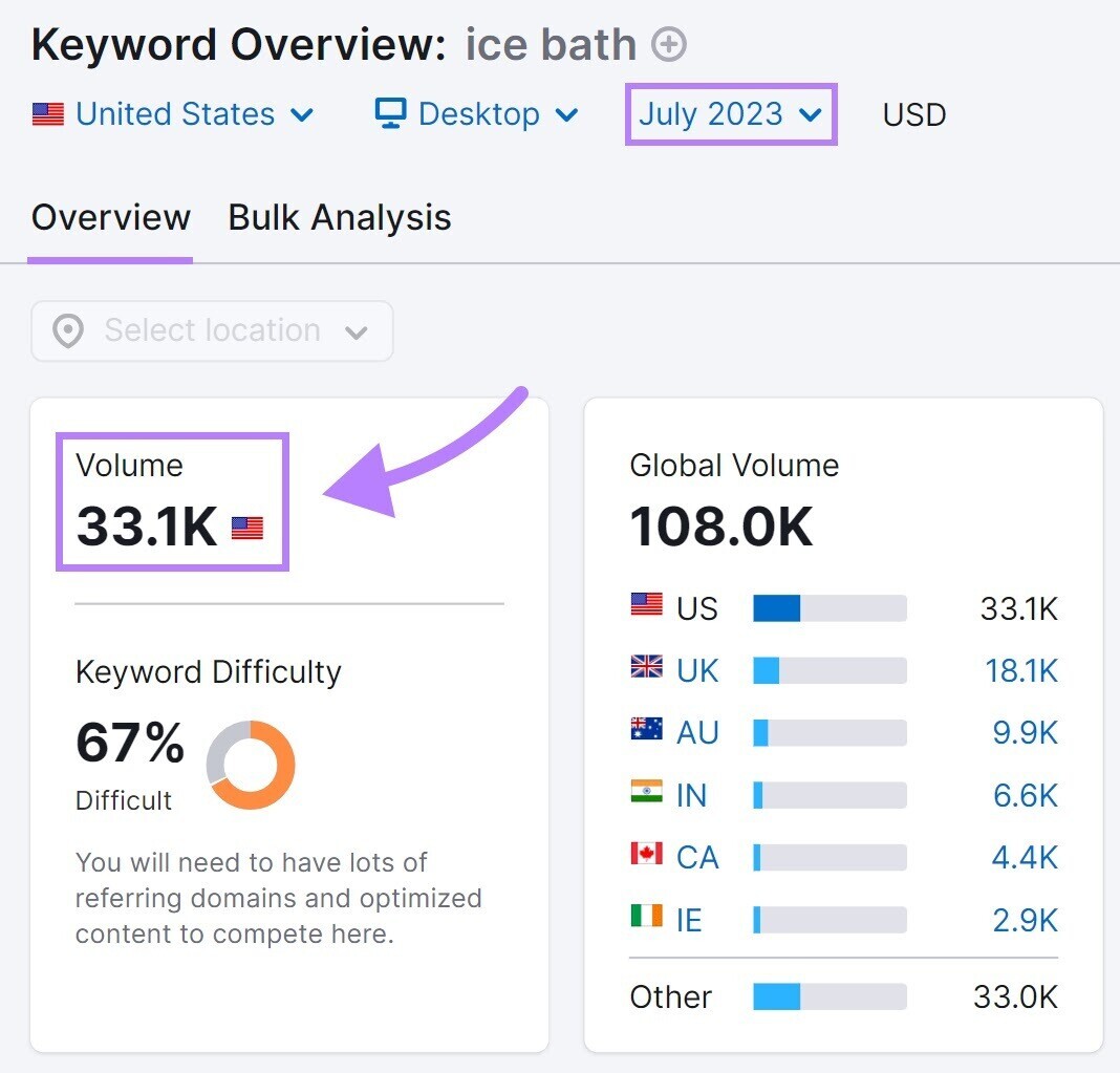 关键字概述 tool results for “ice bath” in July 2023