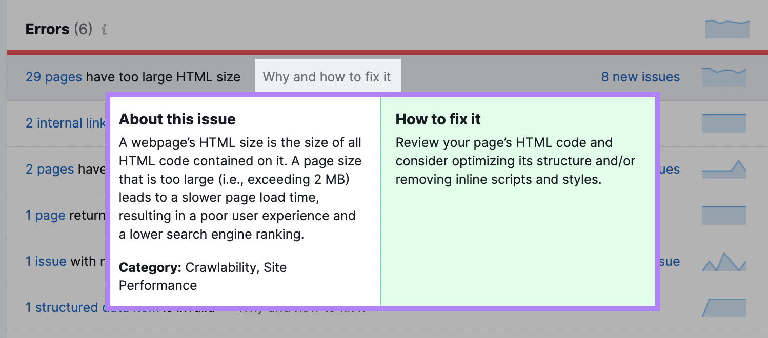 An example of 