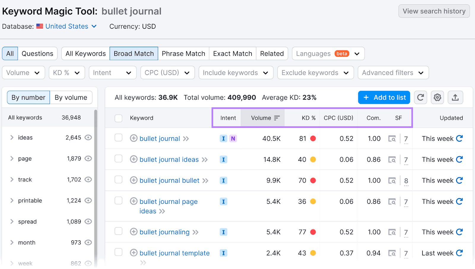 关键字魔术工具 results for “bullet journal.