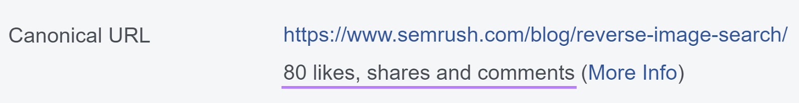 An example of URL data (likes, shares, and comments) in Face书共享调试器